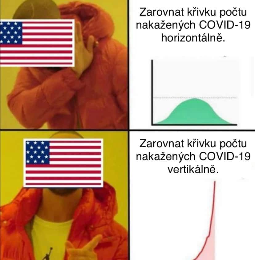 Obrázek Splostit krivku