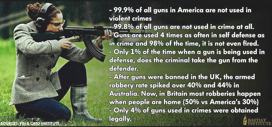 Obrázek Statisticka