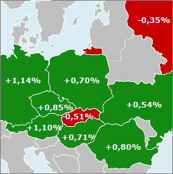 Obrázek Stockmarket In Soviet Russia