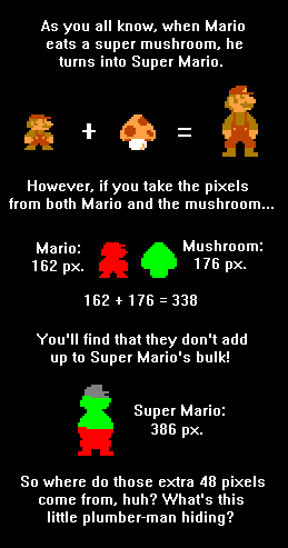 Obrázek Super Mario mystery