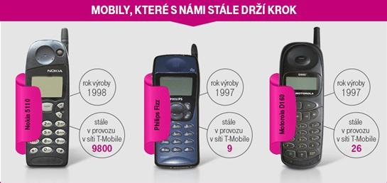 Obrázek T-mobile