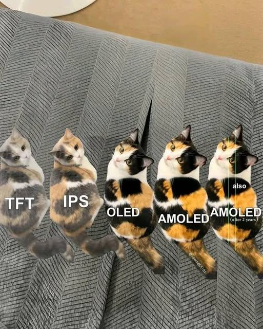 Obrázek TFT&nbsp;vs&nbsp;IPS&nbsp;vs&nbsp;OLED&nbsp;vs&nbsp;AMOLED