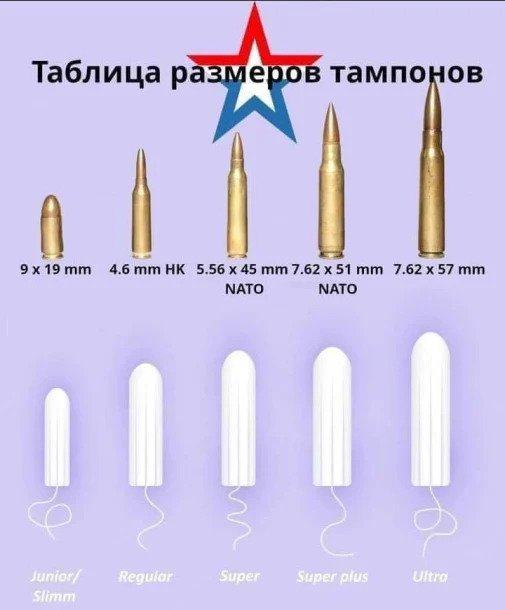 Obrázek Tablica rozmerov tamponov