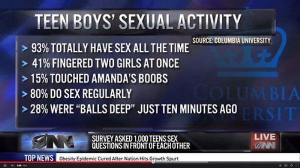 Obrázek Teen Boys 540