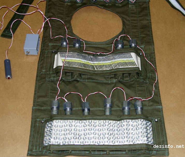 Obrázek Terrorist Equipment 7