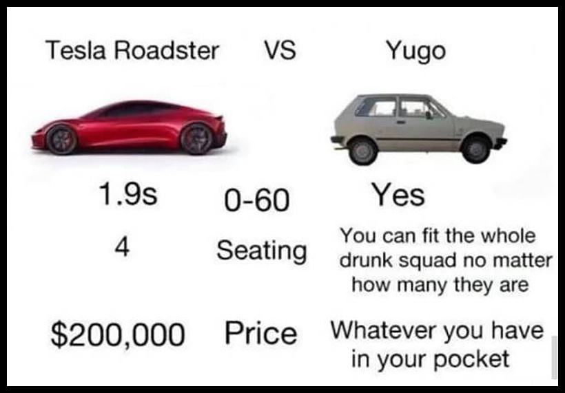 Obrázek Tesla vs Yugo