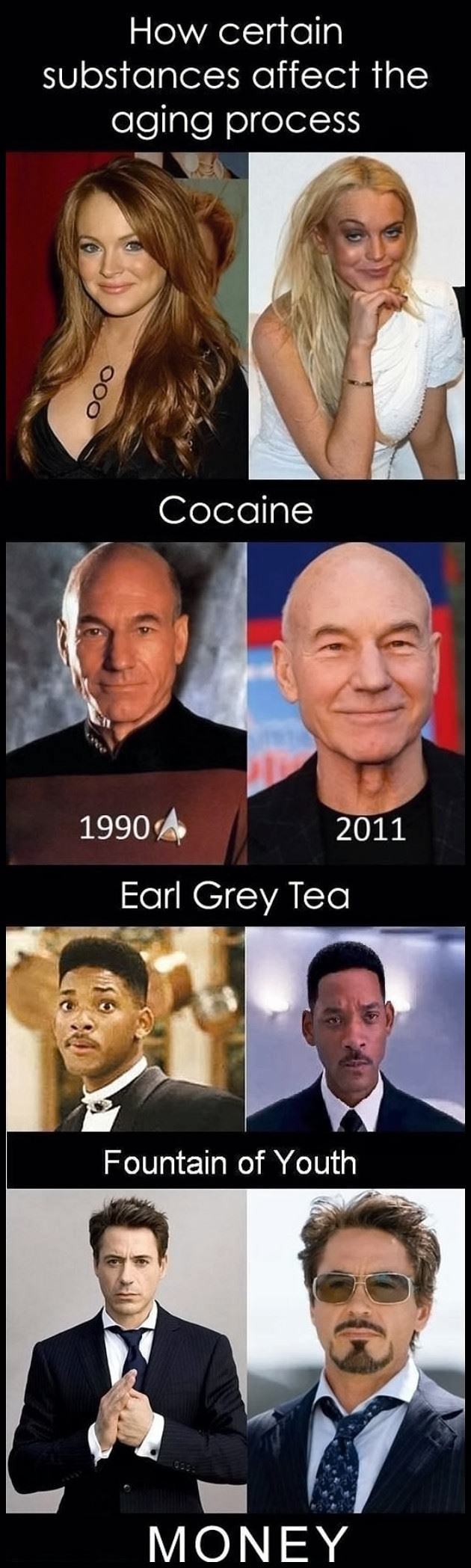 Obrázek The&nbsp;Aging&nbsp;Process6492