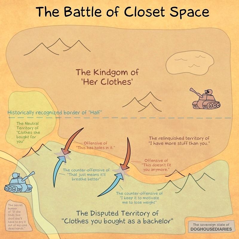 Obrázek The Battle of Closet Space - 16-05-2012
