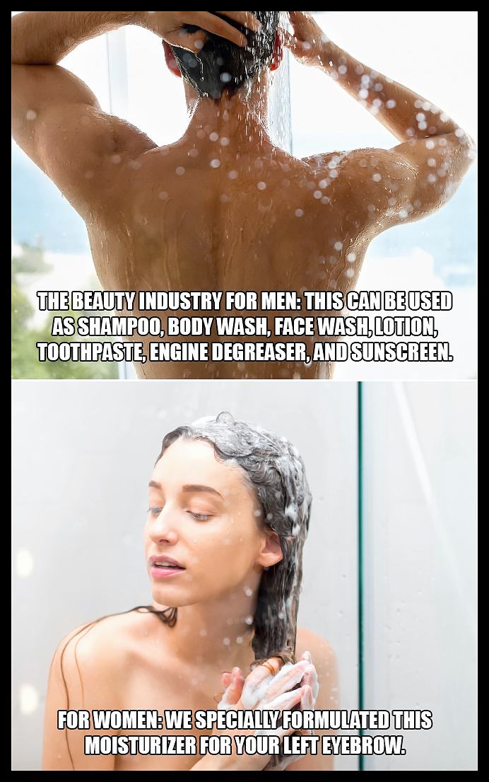 Obrázek The Beauty Industry - Men vs. Women