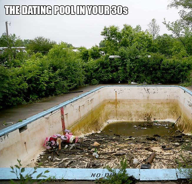 Obrázek The Dating Pool In Your 30s