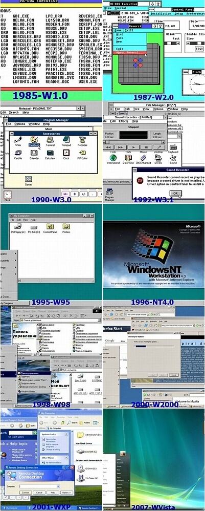 Obrázek The Microsoft Revolution or Evolution