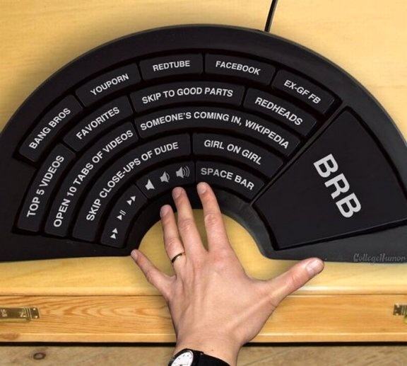 Obrázek The Perfect Keyboard For Men