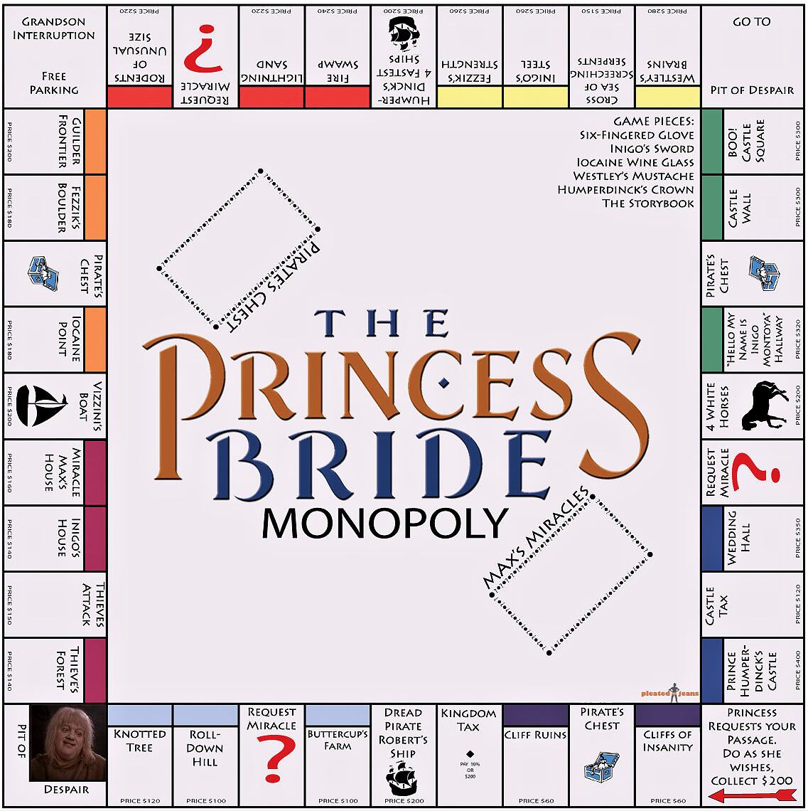 Obrázek The Princess Bride Monopoly Board