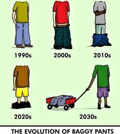 Obrázek The evolution of baggy pants