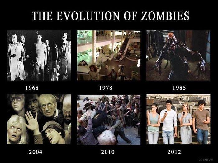 Obrázek The evolution of zombies - 14-05-2012