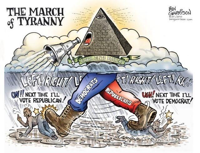 Obrázek The march of tyranny