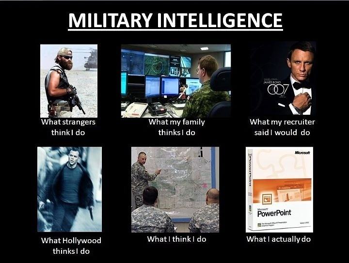 Obrázek The reality of Military Intelligence 16-02-2012