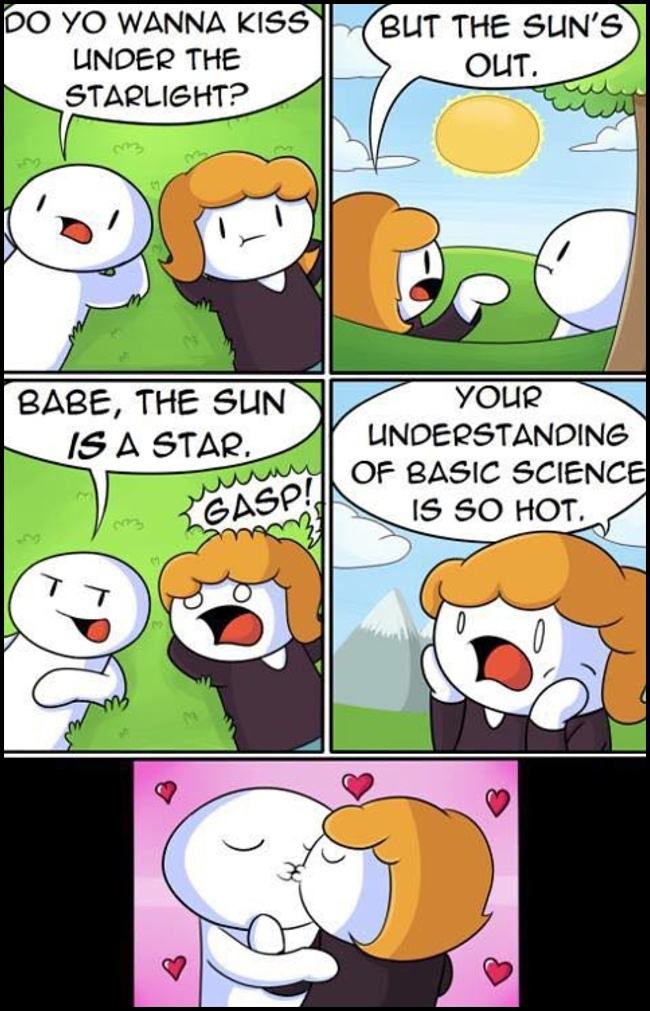 Obrázek The science of love