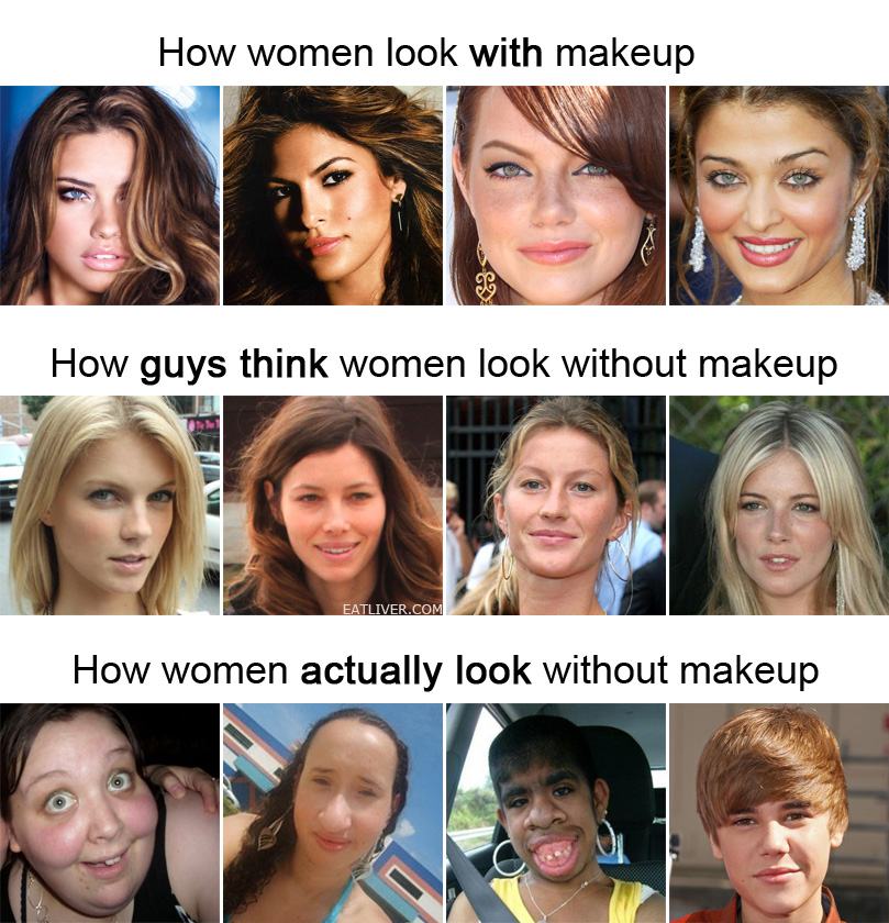 Obrázek The truth about makeup