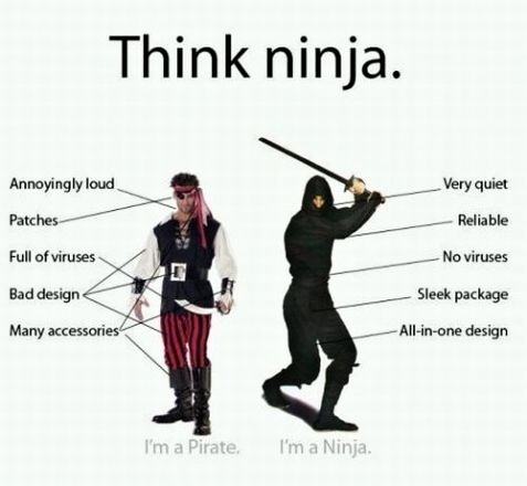 Obrázek Think ninja