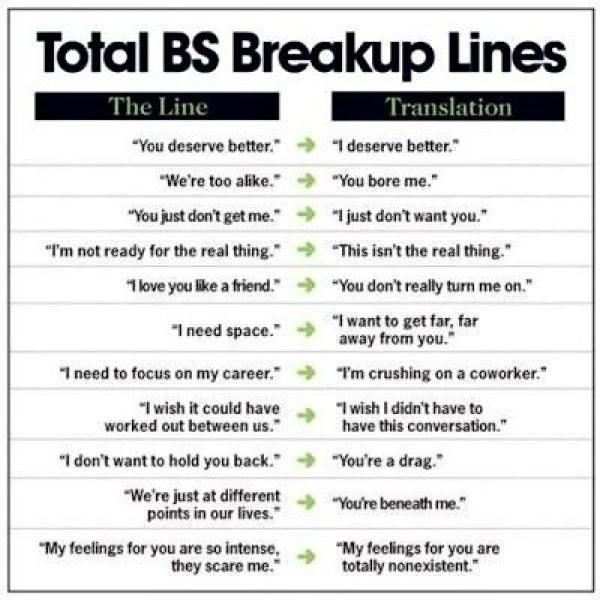 Obrázek Total BS Breakup Lines 12-01-2012