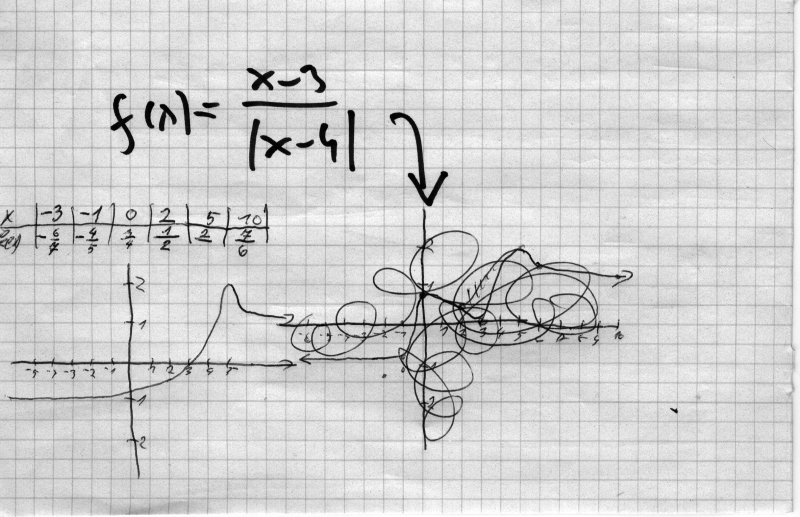 Obrázek Trocha matematiky08