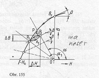 Obrázek Trocha matematiky14