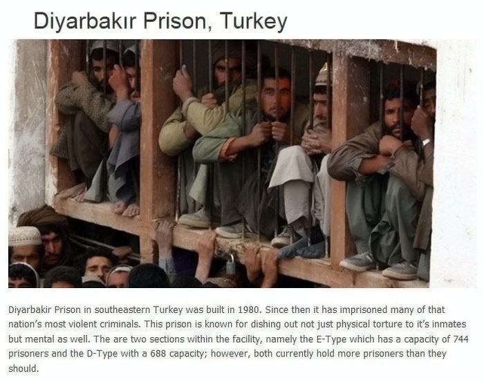 Obrázek Turkey-prison