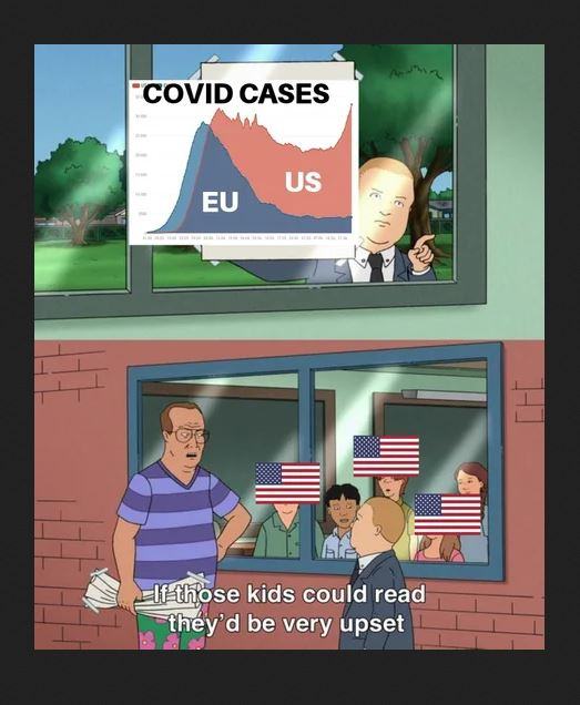 Obrázek USA vs EU covid