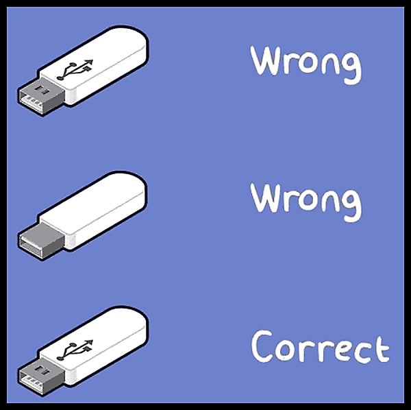 Obrázek USB In a Nutshell   