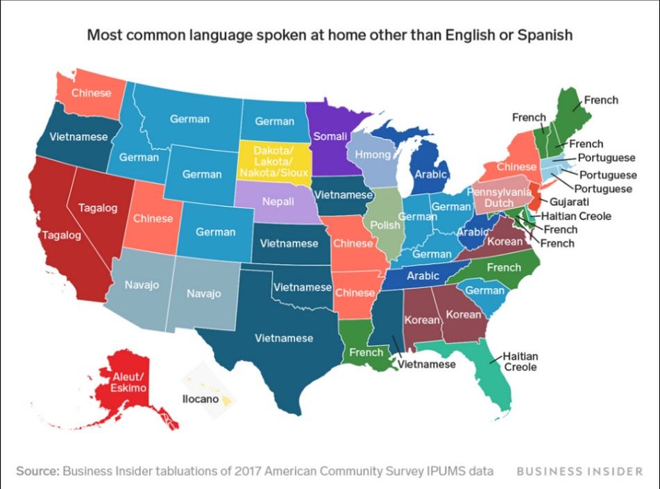 Obrázek US languages