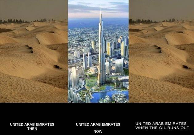 Obrázek United Arab Emirates