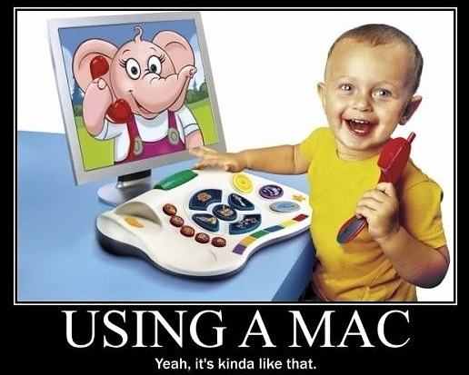 Obrázek Using A Mac