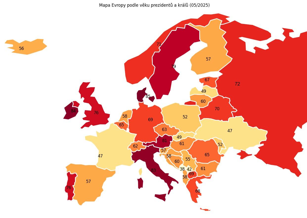 Obrázek Vek evropskych prezidentu