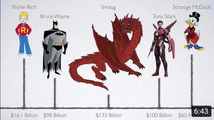 Obrázek Very-efficient-graph-here