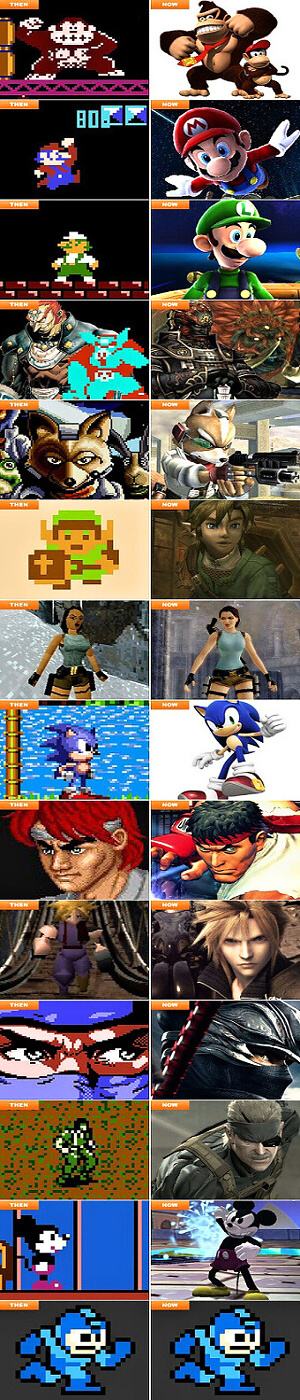Obrázek Videogame characters then and now