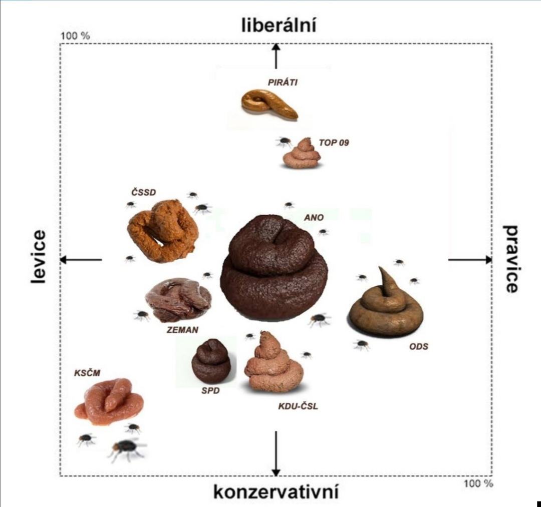 Obrázek Volte peclive 2020