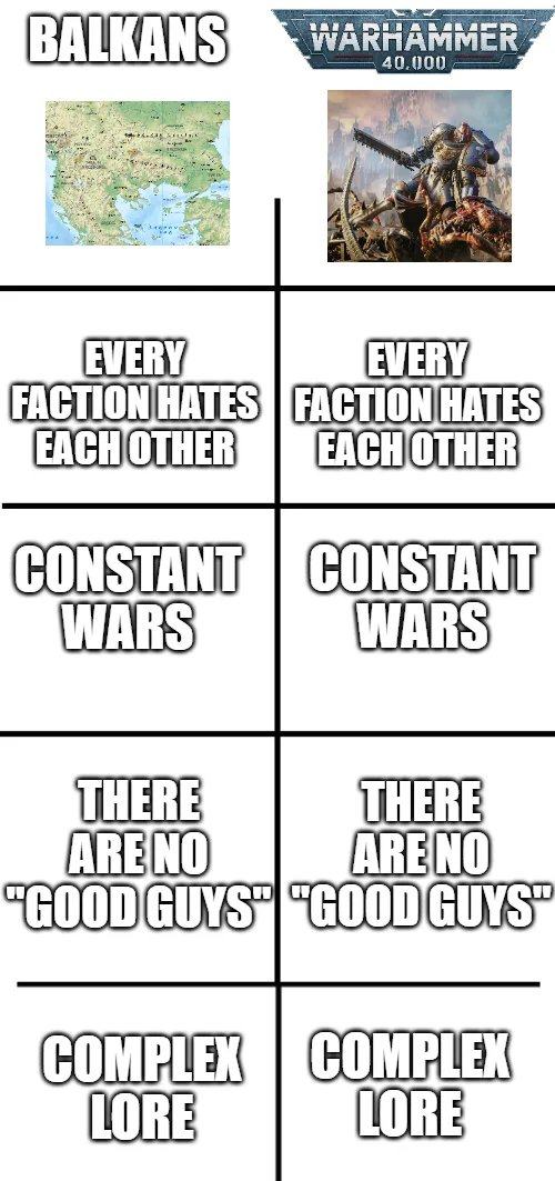 Obrázek WH vs Balkan