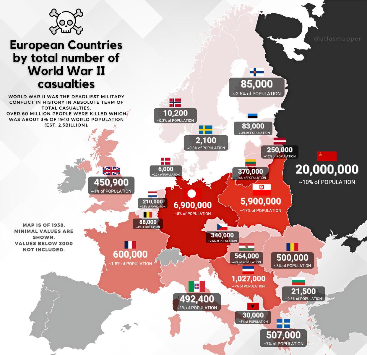 Obrázek WW II