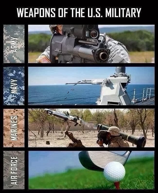 Obrázek Weapons of the us military