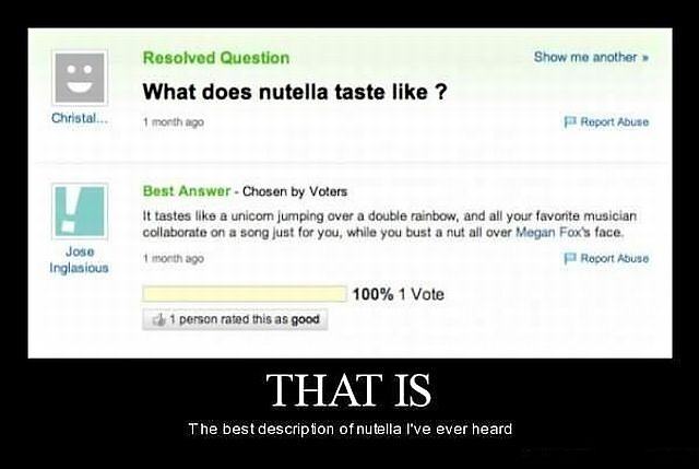 Obrázek What does nutella