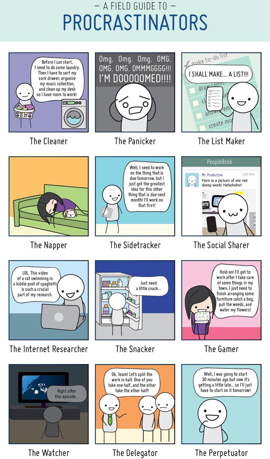 Obrázek What type of procrastinator are you