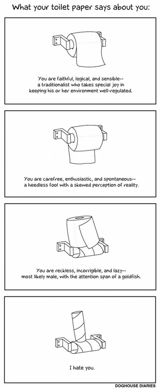 Obrázek What your toilet paper