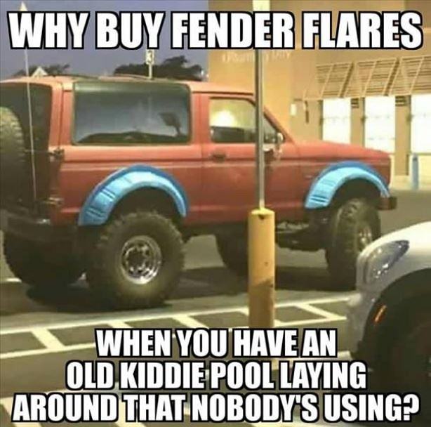 Obrázek Who Needs Fender Flares