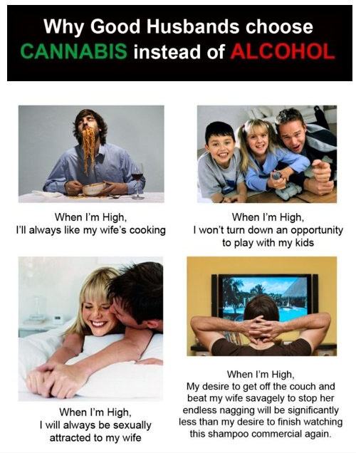 Obrázek Why Good Husbands Choose Cannabis Over Alcohol