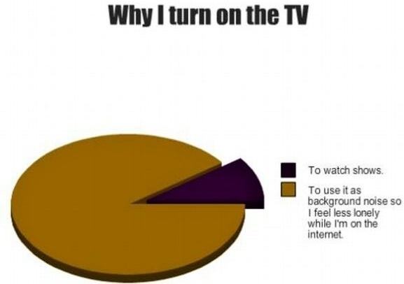 Obrázek Why i turn on the tv