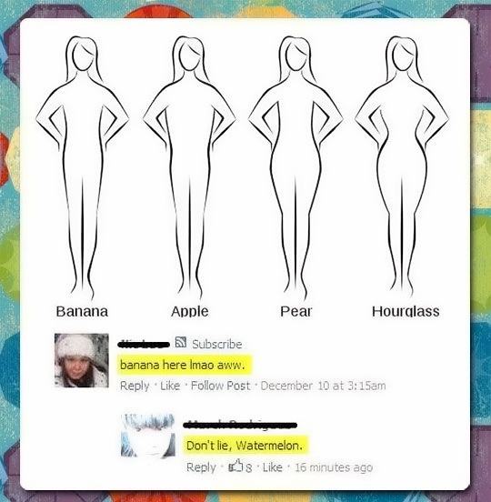 Obrázek Woman-shape-Facebook-comment-liar
