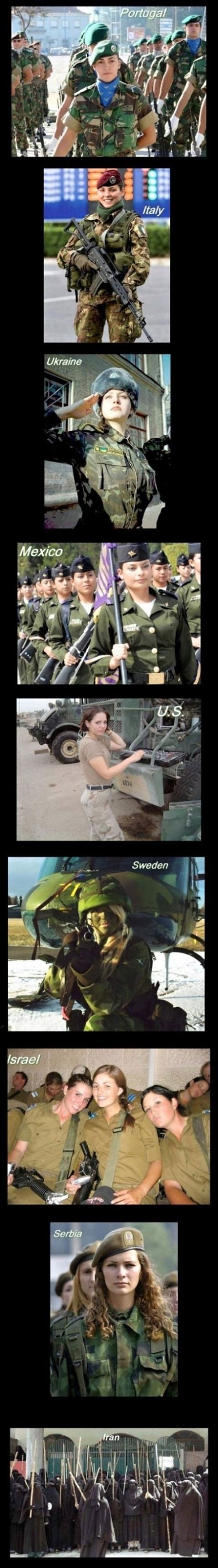 Obrázek Women In The Military - 18-05-2012
