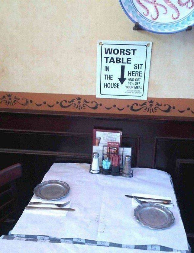 Obrázek Worst&nbsp;Tablee