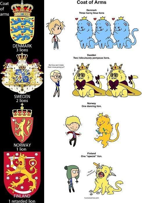 Obrázek X- Coat Of Arms